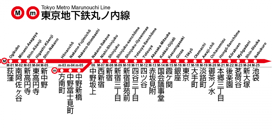 tokyo_metro_marunouchi_line.png